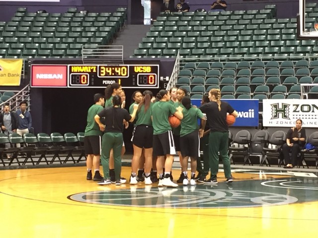The Rainbow Wahine basketball team looks to break a three-game losing streak tonight against UC Santa Barbara.